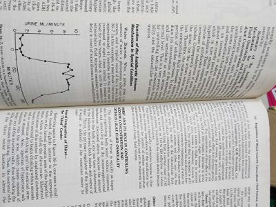 Textbook of Medical Physiology