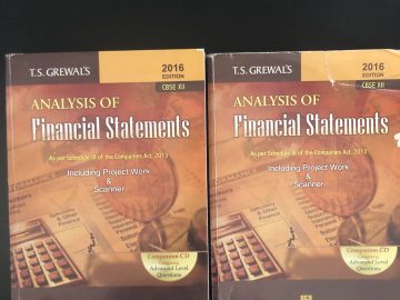 Analysis of financial statements