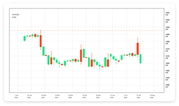 Understanding Forex Trading Systems Strategies for Success 1973723969 Understanding Forex Trading Systems Strategies for Success 1973723969
